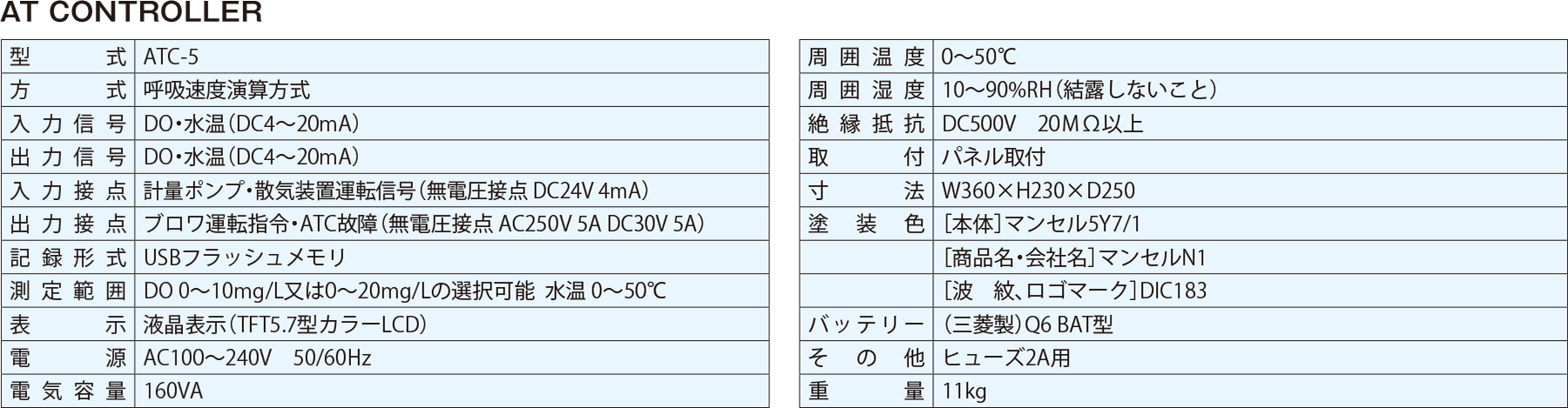 製品の説明図