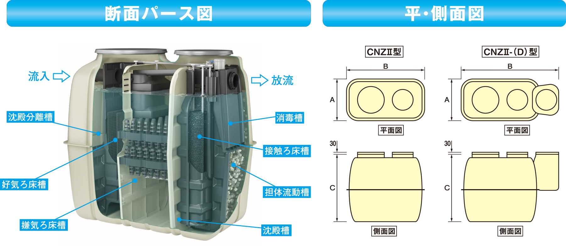 製品の説明図