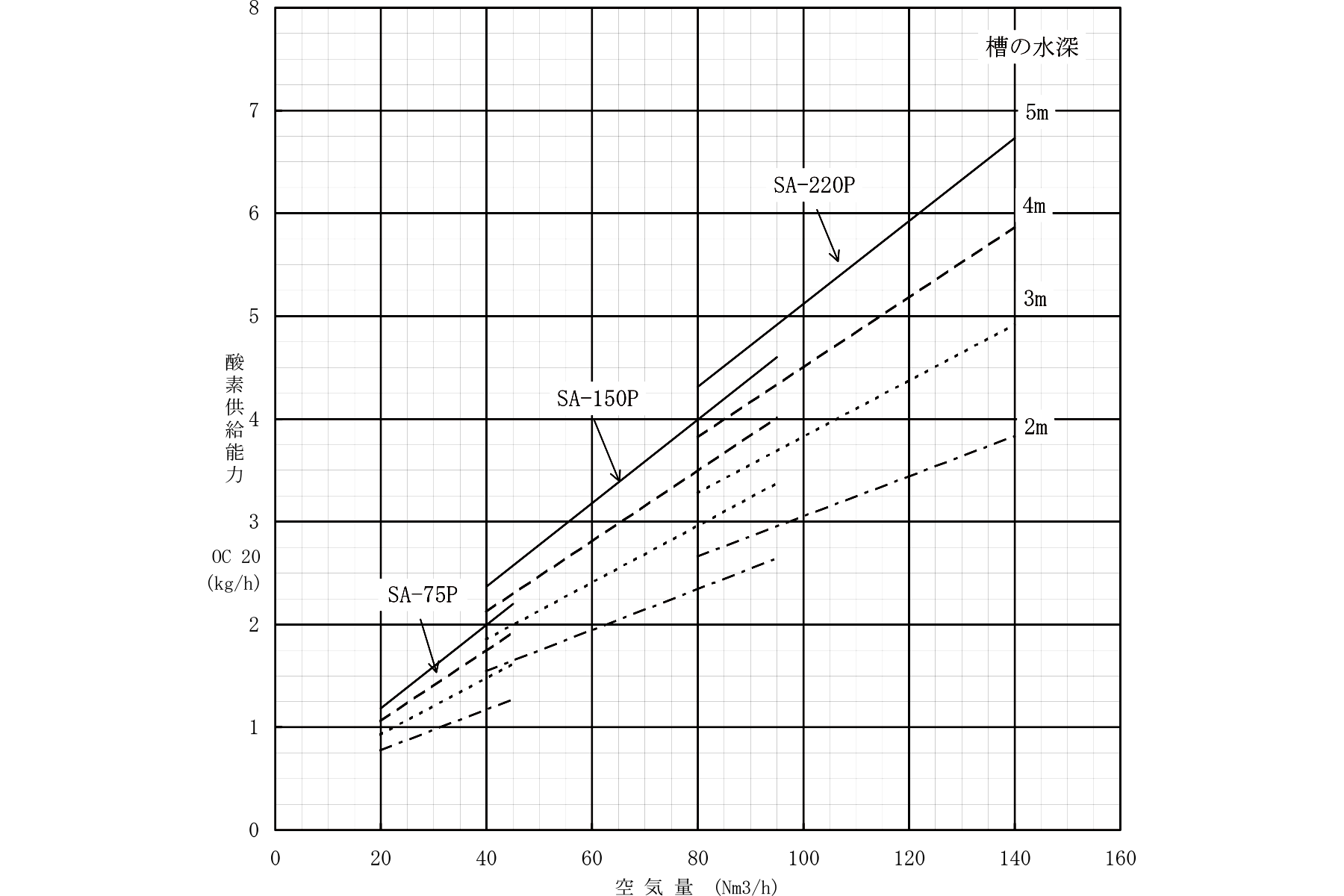 製品の説明図