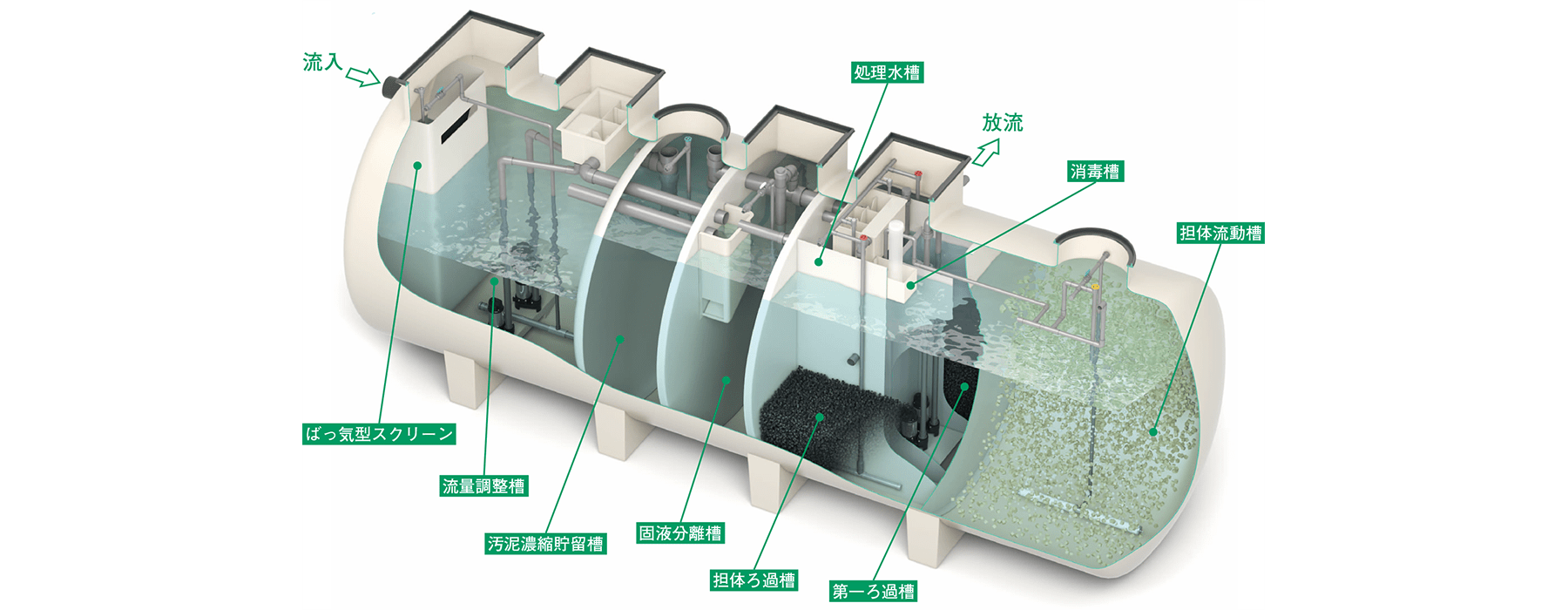 製品の説明図