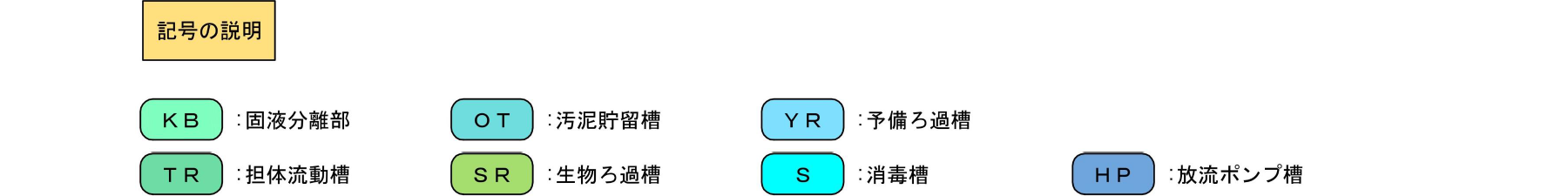 製品の説明図