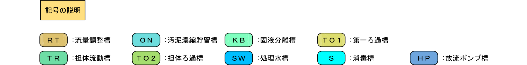 製品の説明図