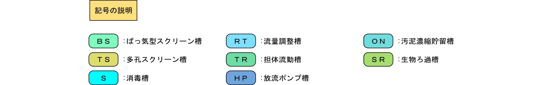 製品の説明図