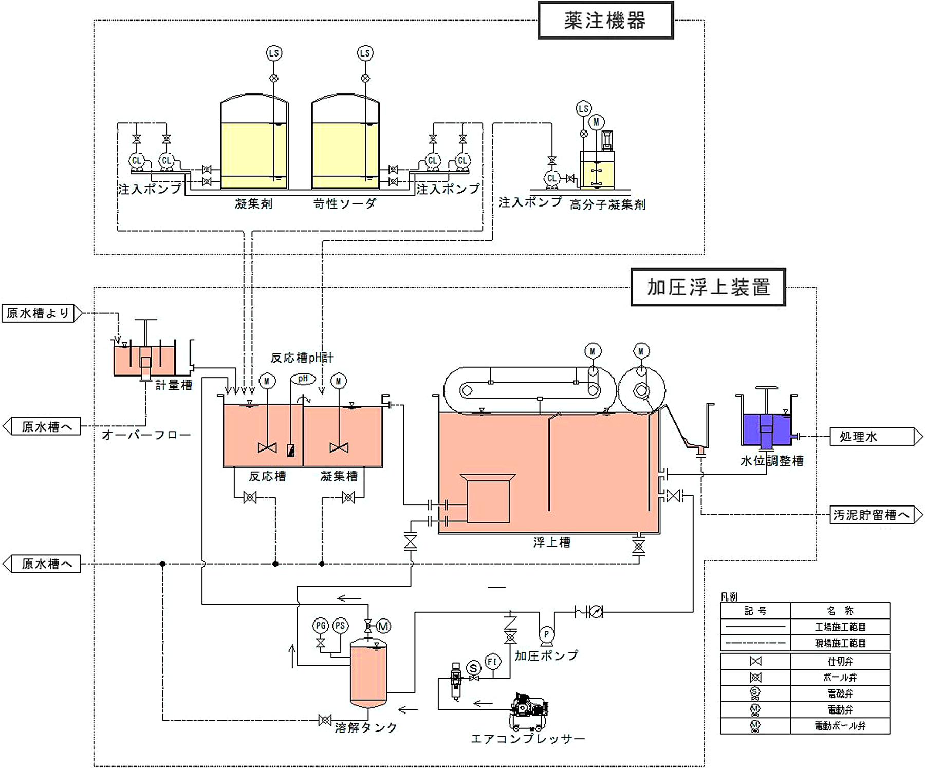 製品の説明図