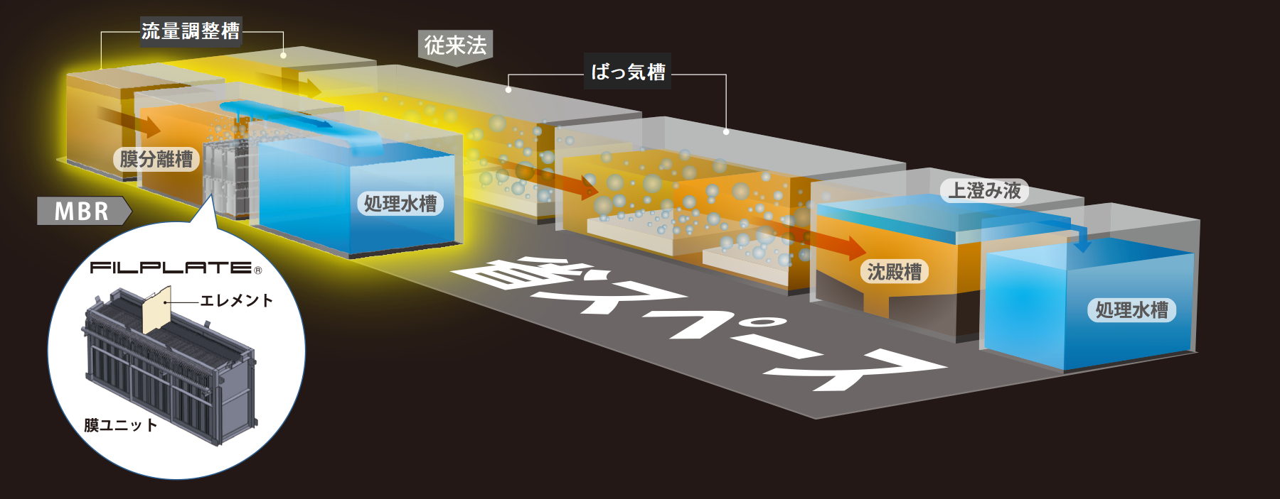 製品の説明図