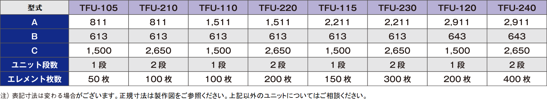 製品の説明図