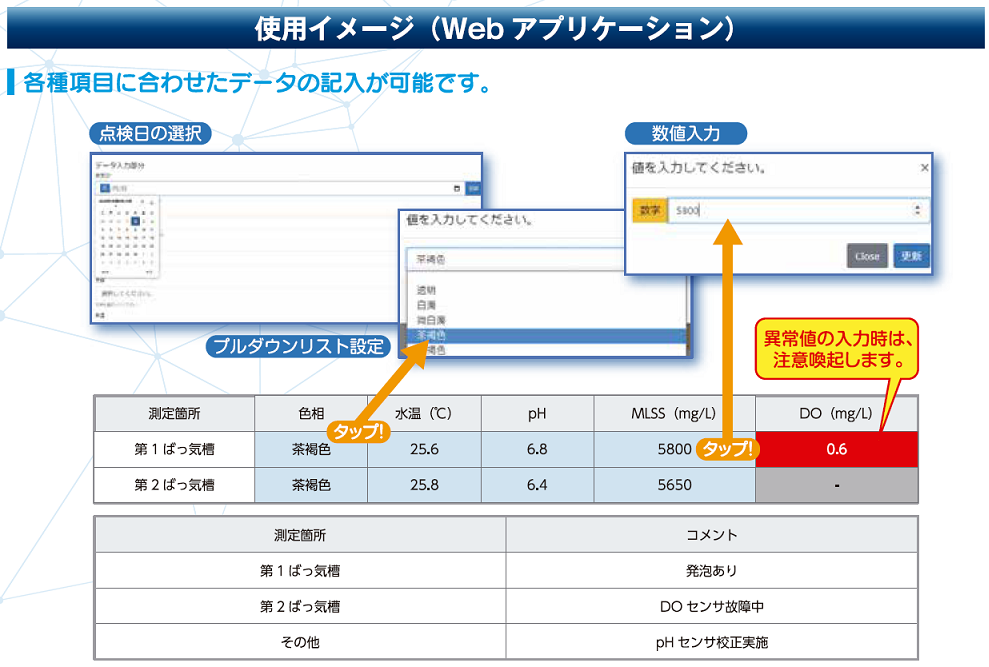 製品の説明図