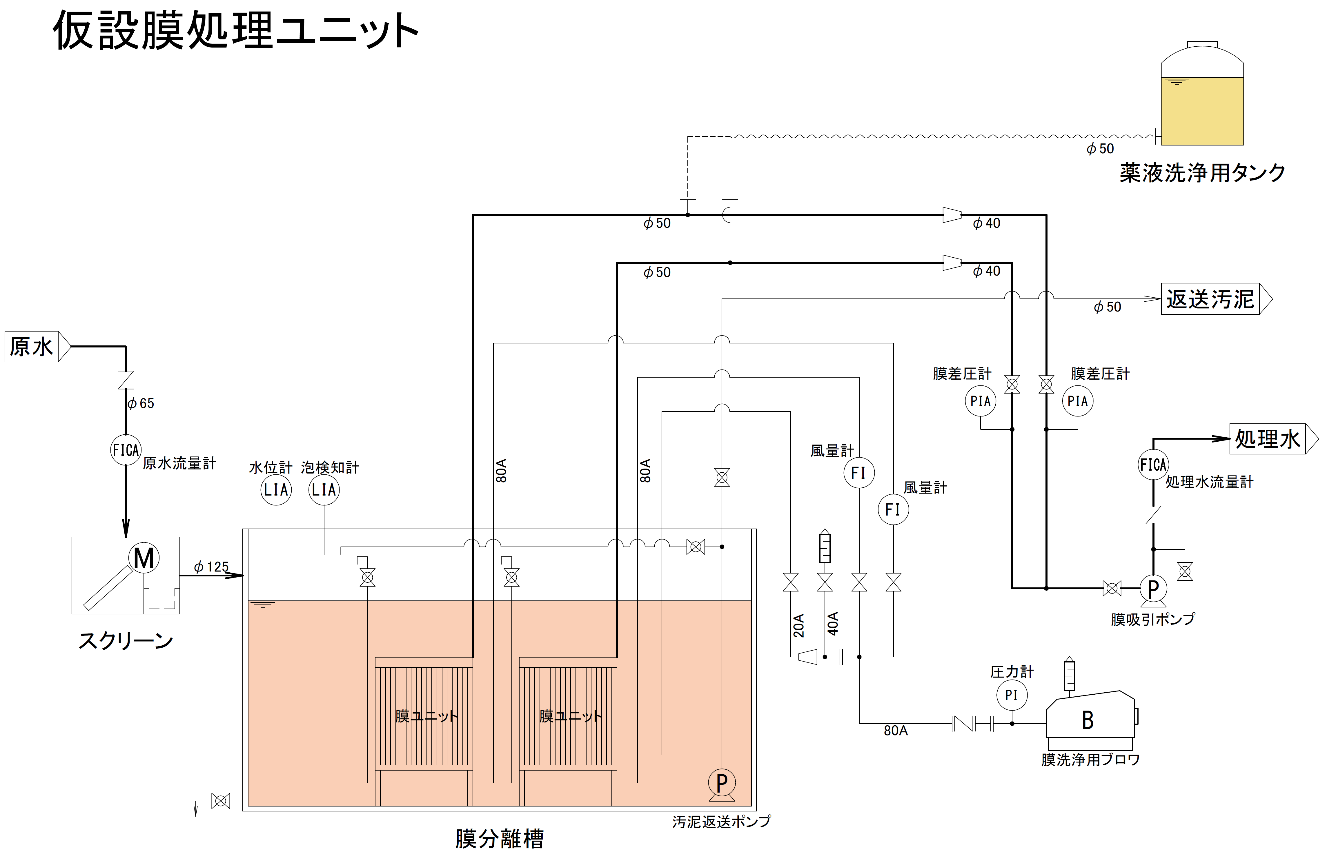 製品の説明図