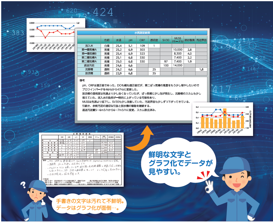 製品の説明図