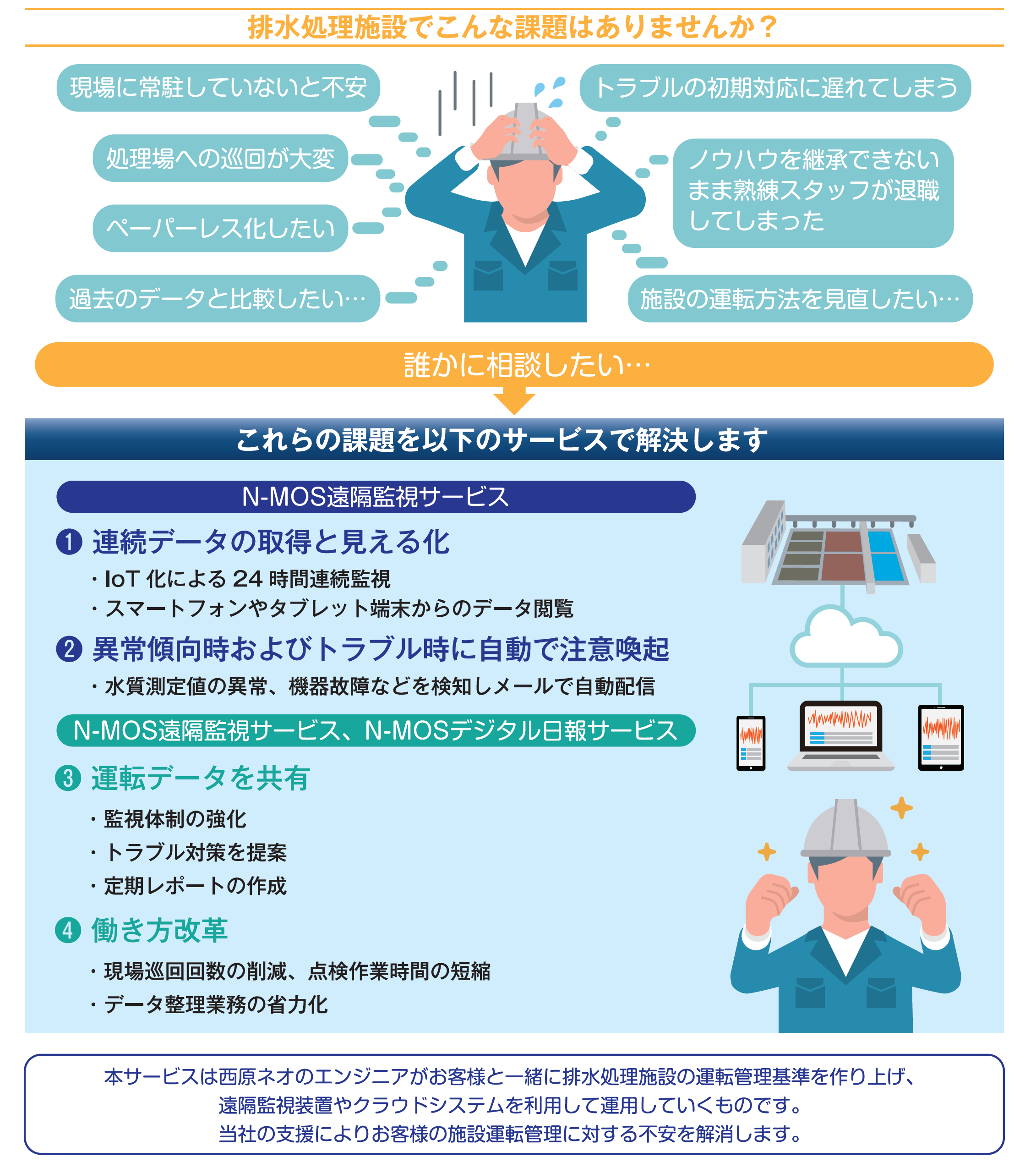 製品の説明図