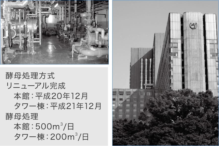 帝国ホテル(本館+タワー棟)
