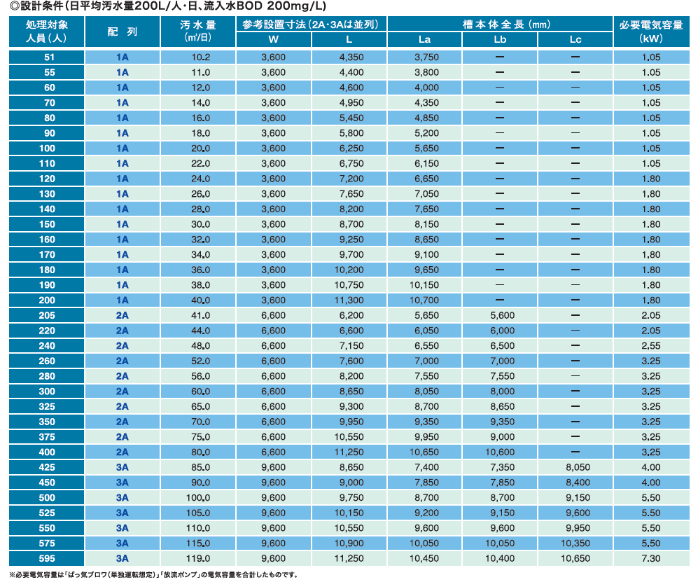 製品の説明図