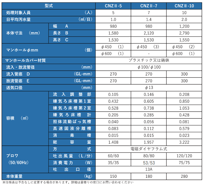 製品の説明図