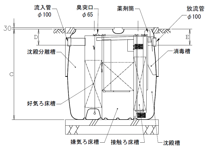 製品の説明図