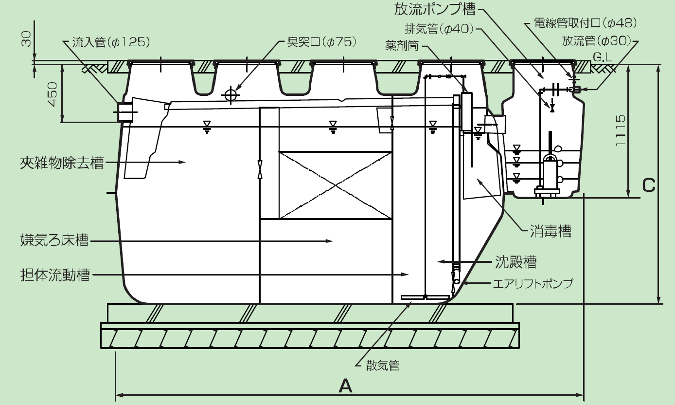 製品の説明図