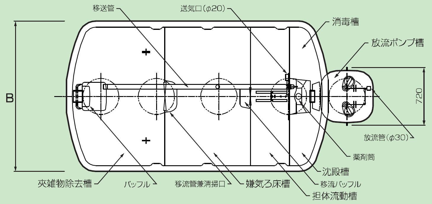 製品の説明図