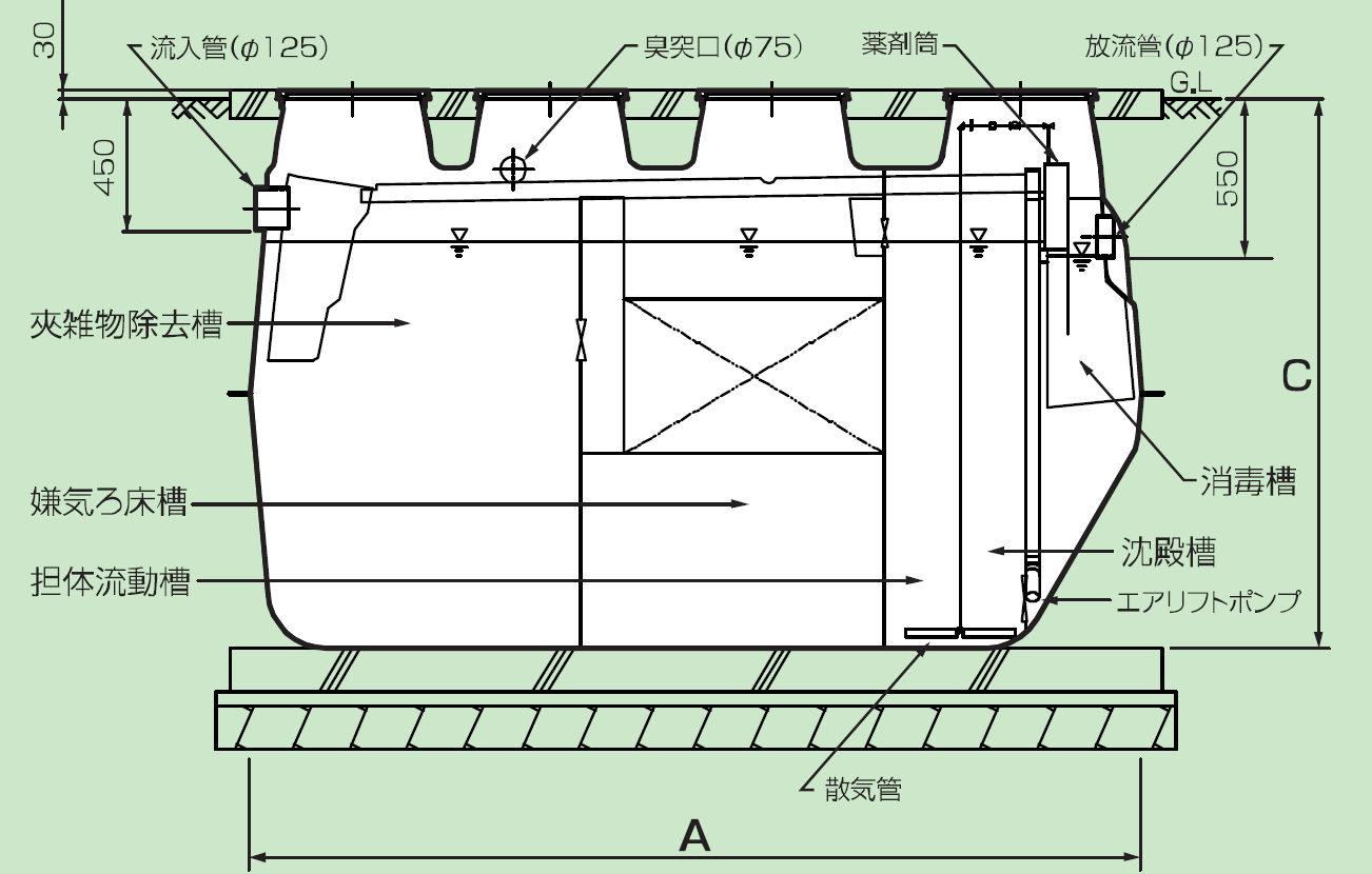 製品の説明図