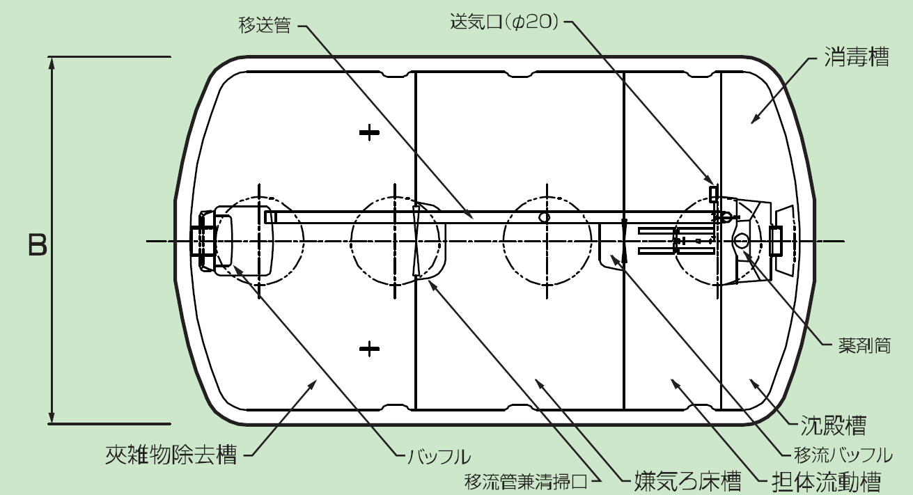 製品の説明図