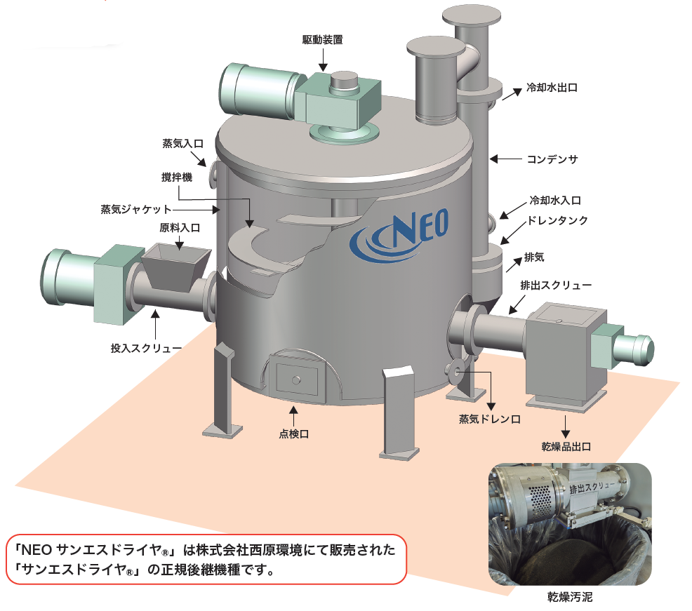 製品の説明図