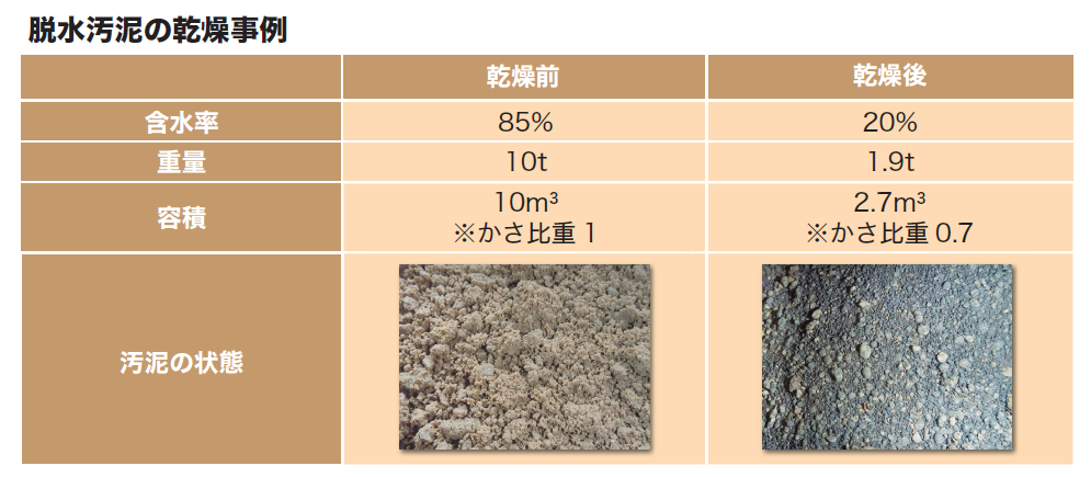 製品の説明図