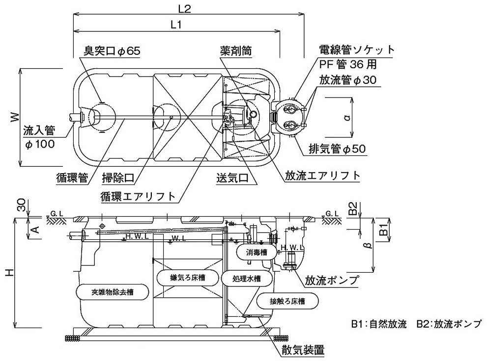 製品の説明図