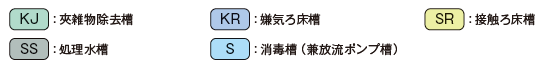 製品の説明図