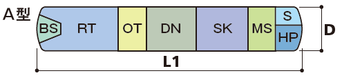 製品の説明図