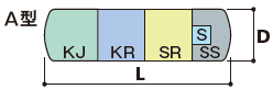 製品の説明図