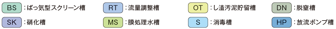 製品の説明図