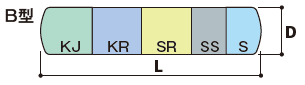製品の説明図