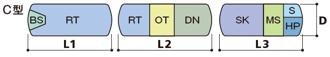 製品の説明図