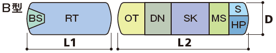 製品の説明図