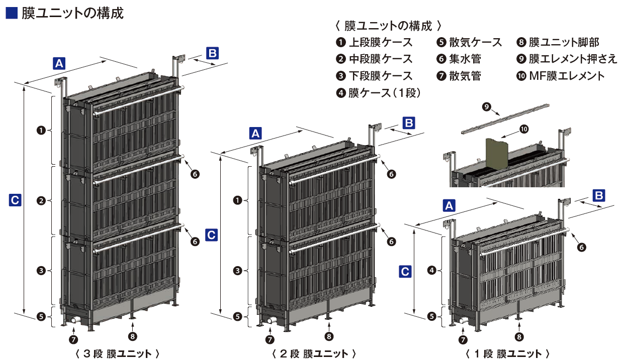製品の説明図