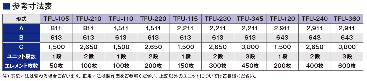 製品の説明図