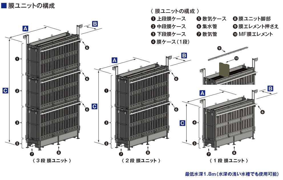 製品の説明図